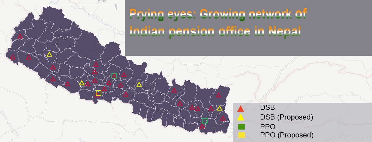 Prying eyes: Growing network of Indian pension office in Nepal