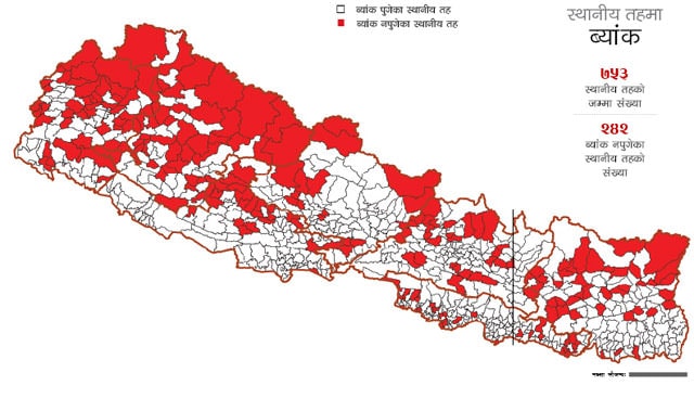 एकतिहाइ मुलुकमा छैन ब्यांकिङ सेवा