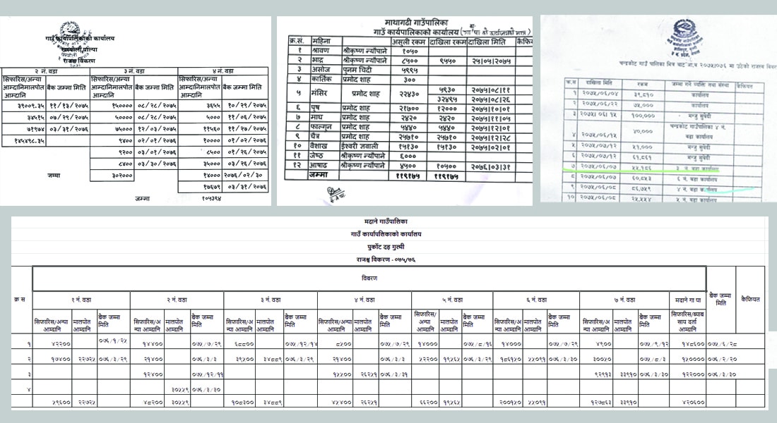 Local levels: Collect revenue but fail to deposit