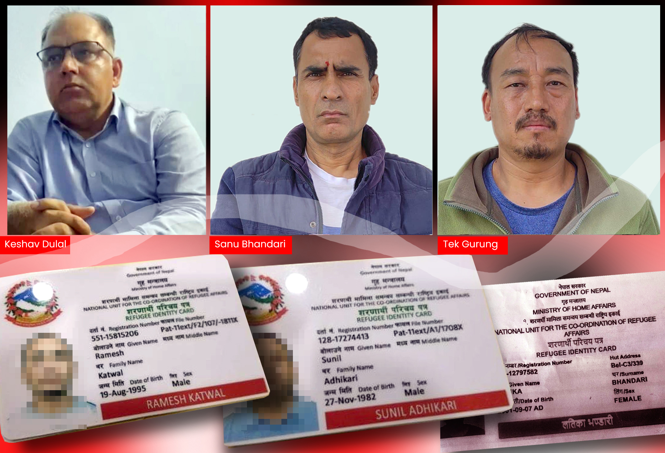 Gang extorts millions by adding 'fake schedule' to report on Bhutanese refugees